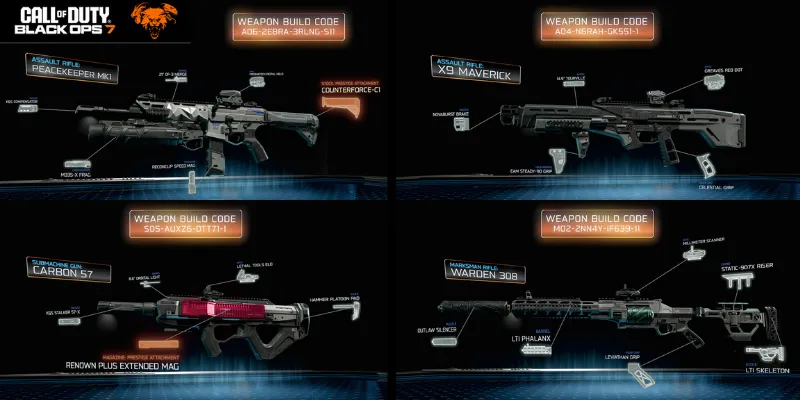 武器とカスタマイズ：自由度が格段に向上