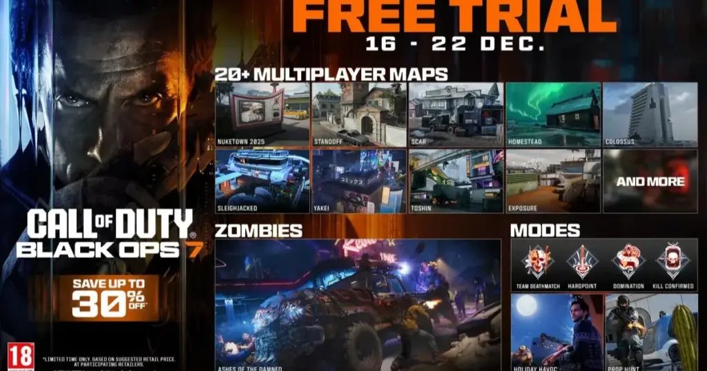 無料トライアルとあわせて30%オフセールも開催中